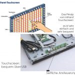Monitor_Infrarot_Touchscreen_5.jpg