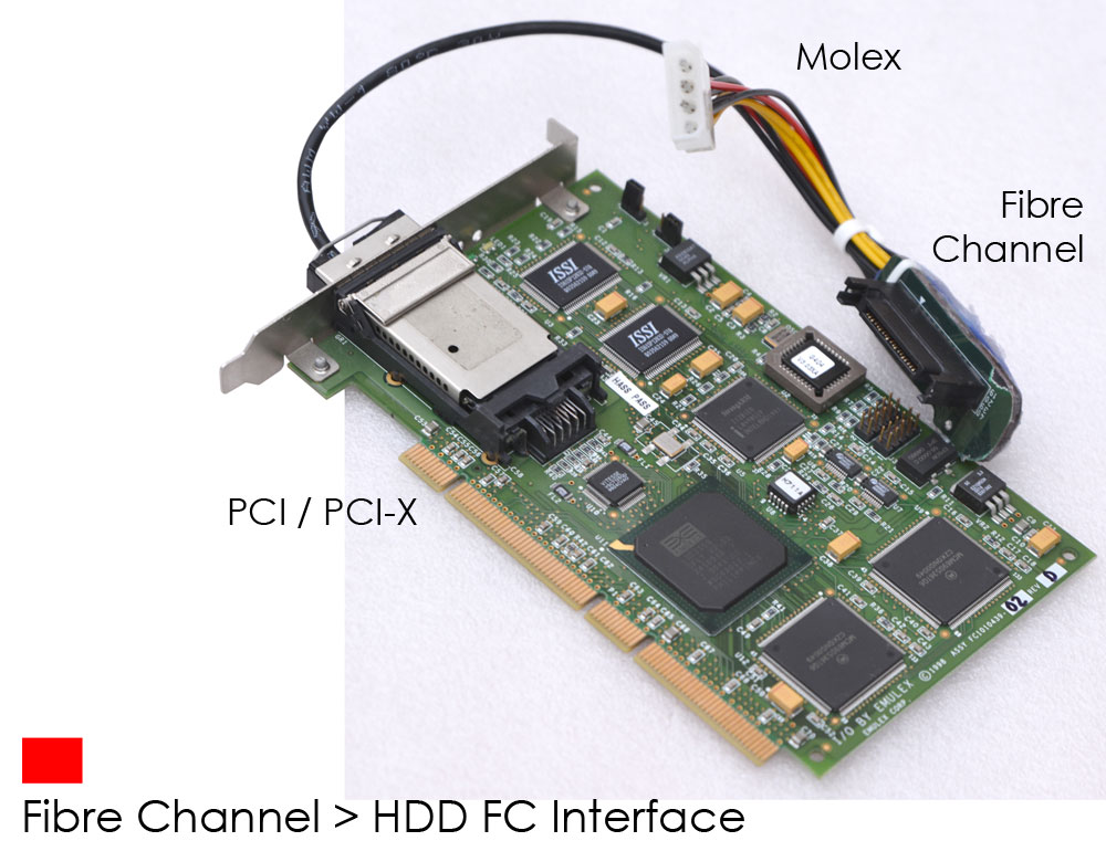 Firbe_Channel_Controller_PCI_21 Firbe_Channel_Controller_PCI_21.jpg
