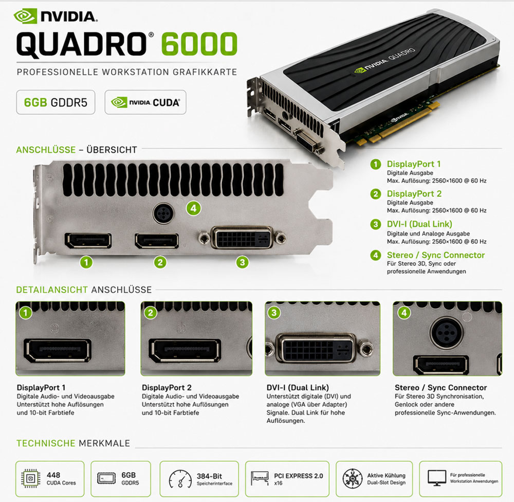 CUDA_Grafikkarte_6GB_NVidia_6000_0.jpg