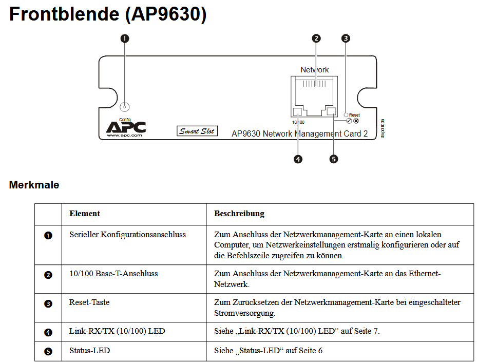 APC_AP9630_2.jpg