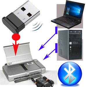 Bluetooth_Canon_ip100_1
