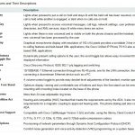 Cisco_CP-7911_8
