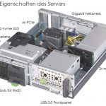 FSC_Fujitsu_TX1320_M4_3.jpg