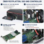 FSC_Fujitsu_TX1320_M4_7.jpg