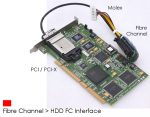 Firbe_Channel_Controller_PCI_21.jpg