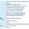 Kasse_Laden_TSE_7