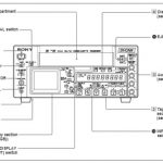 SONY_DSR-45P_4