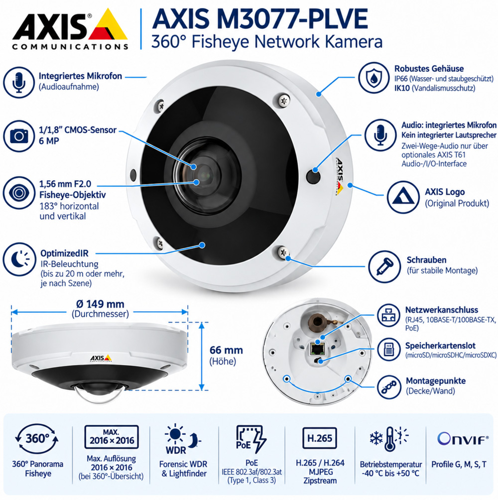 Axis_M3077-PLVE_1 Axis_M3077-PLVE_1.jpg