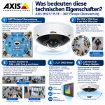 Axis_M3077-PLVE_5.jpg